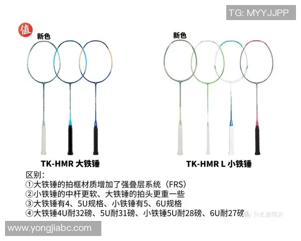 羽毛球装备选购指南：必备训练器材推荐与使用技巧分享